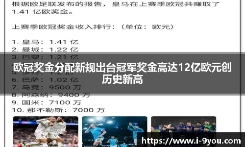 欧冠奖金分配新规出台冠军奖金高达12亿欧元创历史新高